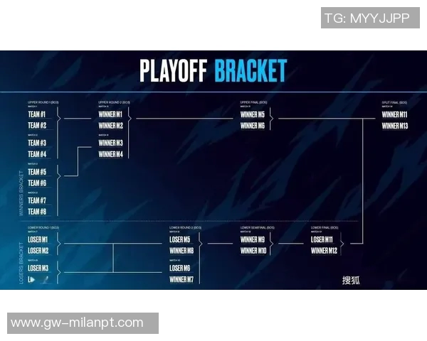 实时新闻热议DOTA2IG战队如何通过力量变革重塑竞技格局