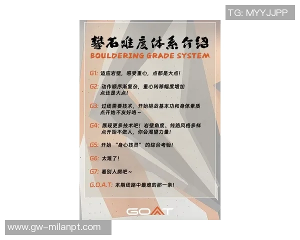 2026年3月份新闻从零开始掌握攀岩技巧与节奏的全面指南与实用建议